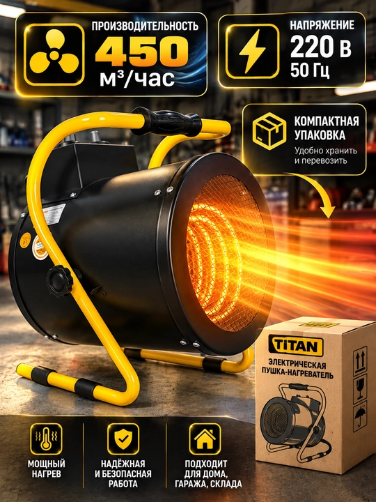 Elektrik issiqlik pushkasi TITAN 6,5–7,5 kVt, havo isitgich, garaj va ustaxona uchun