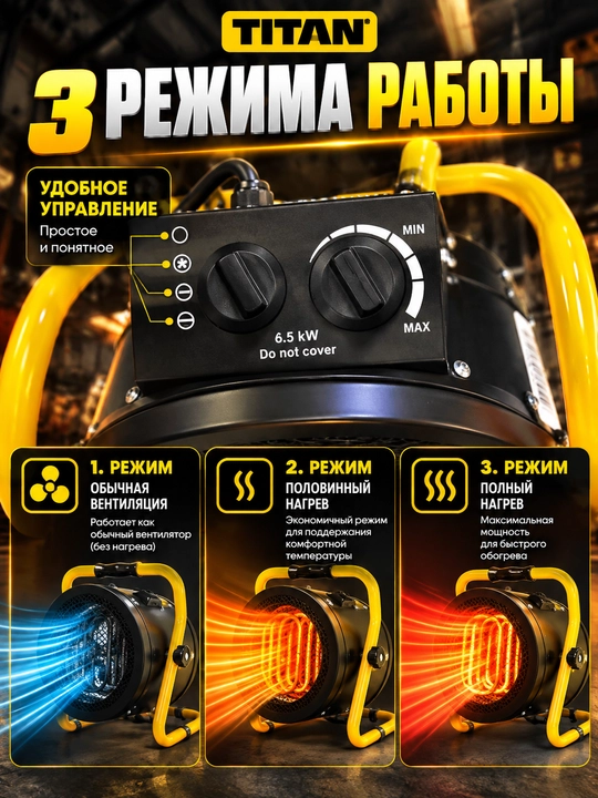 Elektrik issiqlik pushkasi TITAN 6,5–7,5 kVt, havo isitgich, garaj va ustaxona uchun