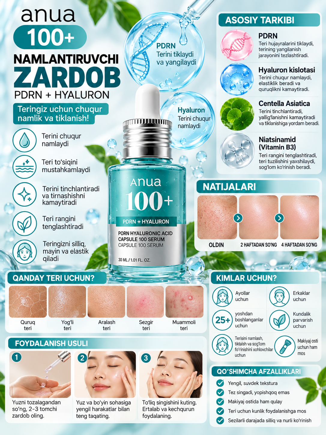 ANUA PDRN Hyaluronic Acid Capsule 100 Serum — увлажняющая сыворотка для лица, 30 мл