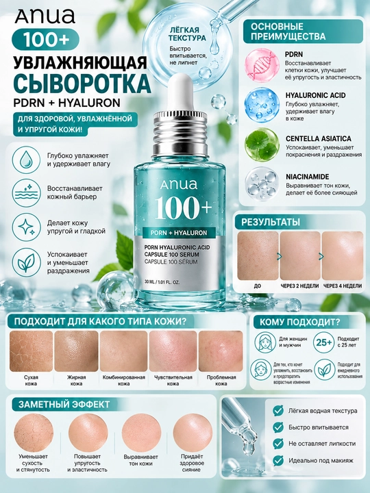 ANUA PDRN Hyaluronic Acid Capsule 100 Serum — увлажняющая сыворотка для лица, 30 мл