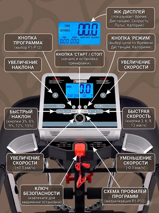 GF-4060M yugurish yo‘lagi