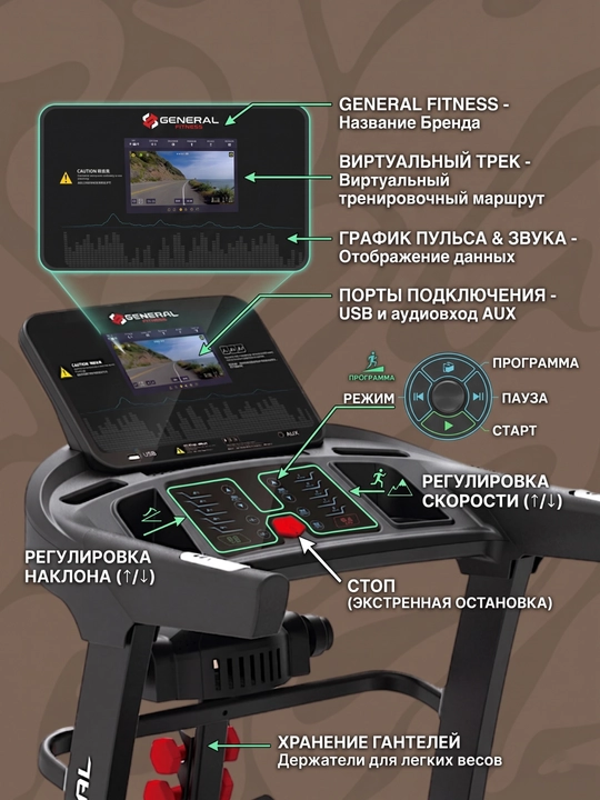 Беговая дорожка GF-7010M, 140 кг
