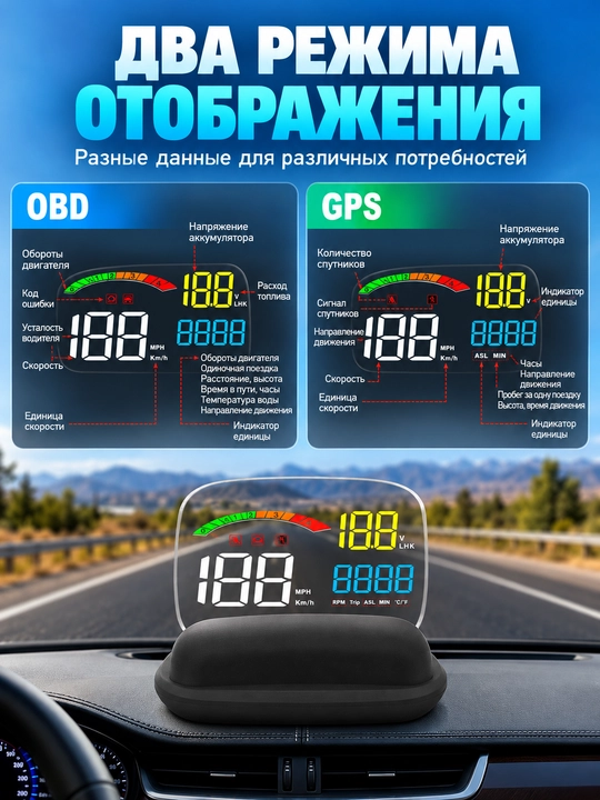 Spidometr, old oynaga o‘rnatilgan tezlik proyektori, universal proyeksion displey