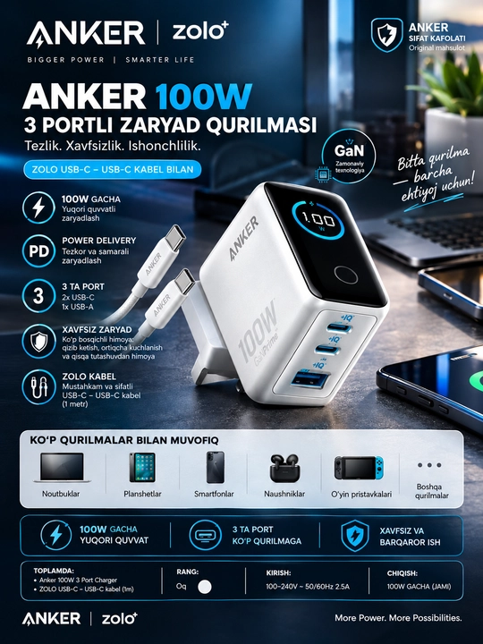 Зарядное устройство Anker 100W, 3 порта, в комплекте кабель Zolo 1.5 м - 