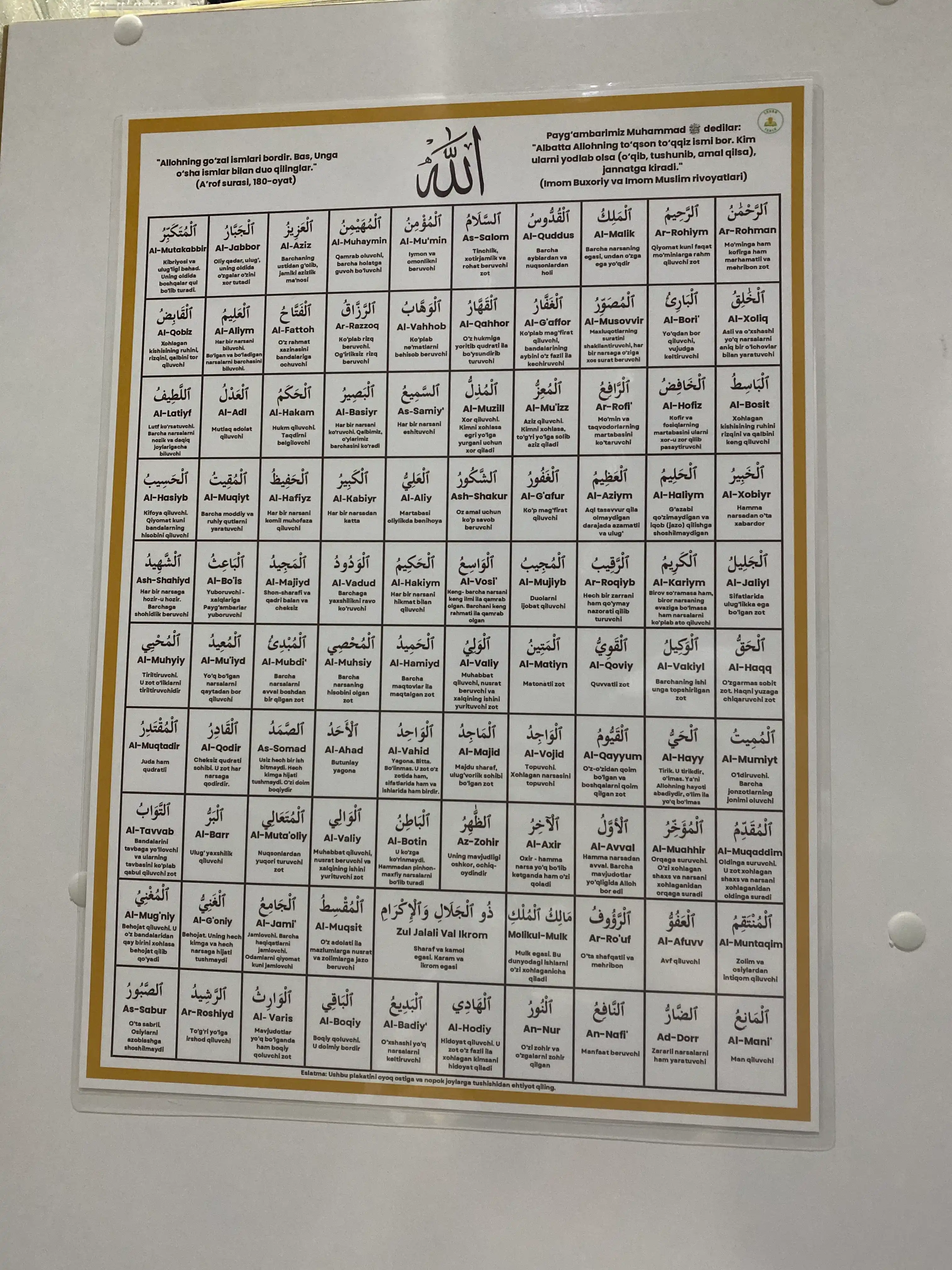 Islom plakatlari (10 dona) - 40 ta farz, Allohning ismlari, Qur’on, payg‘ambarlar