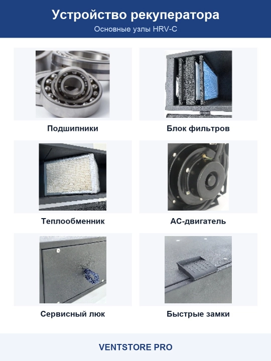 Рекуператор воздуха Airox HRV-C-600-AC, приточно-вытяжной, 3 скорости, 600 м³/ч, 220 В
