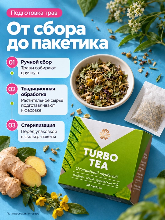 Tabiiy ozdiruvchi, shishlarga qarshi, siydik haydovchi turbo choyi, detoks, 30 ta paketcha