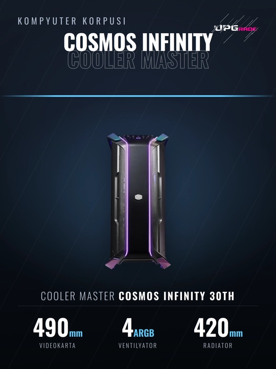 Корпус Cooler Master COSMOS INFINITY 30th Anniversary Full-Tower, E-ATX, 4 вентилятора