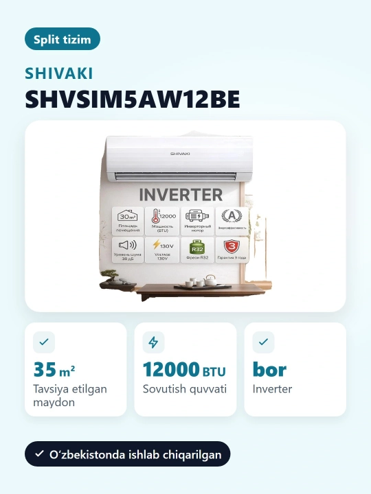 Кондиционер Shivaki SHVSIM5AW12BE, INVERTER, A