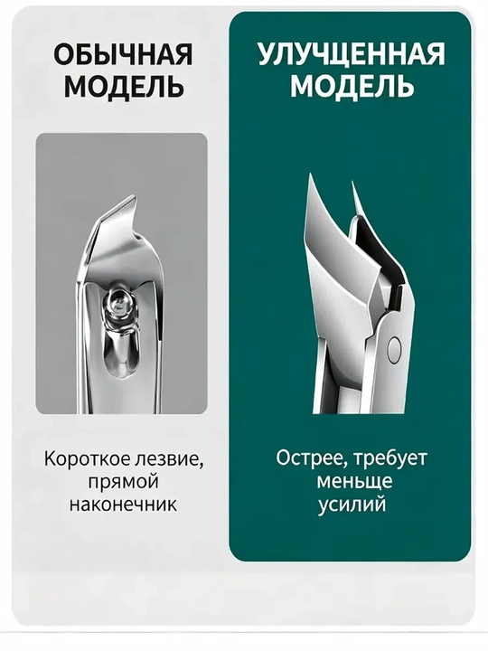 Ножницы для кутикулы, маникюр, педикюр, обрезка заусенцев