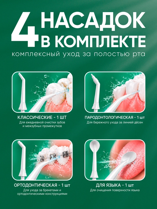 Ирригатор для полости рта W8, 190 мл, 4 режима, IPX7, портативная