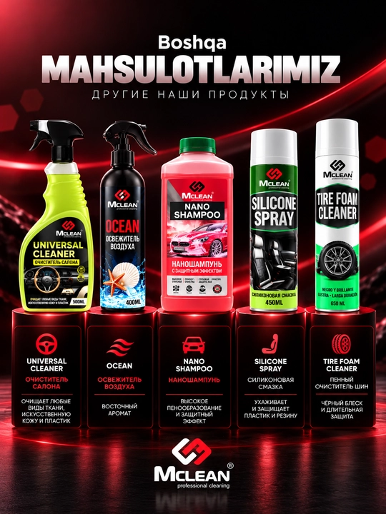 Автошампунь Mclean car shampoo для мойки кузова с пеной, 1000 мл