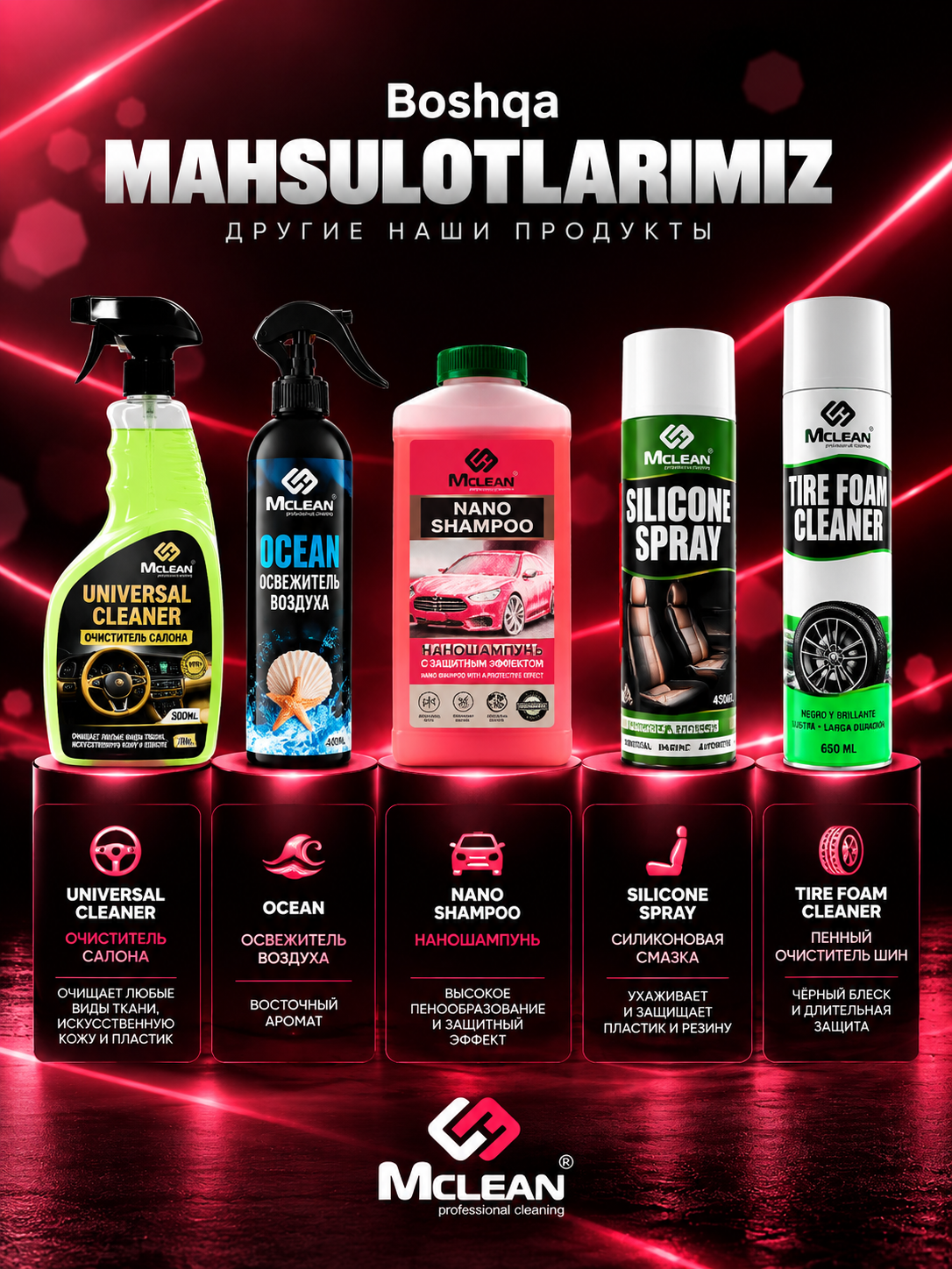 Автошампунь Mclean car shampoo для мойки кузова с пеной, 1000 мл