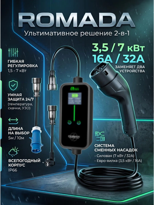 GBT AC ROMADA K06 (1.5-7 kW) 2si 1da elektromobil uchun ko‘chma quvvatlash stansiyasi - 