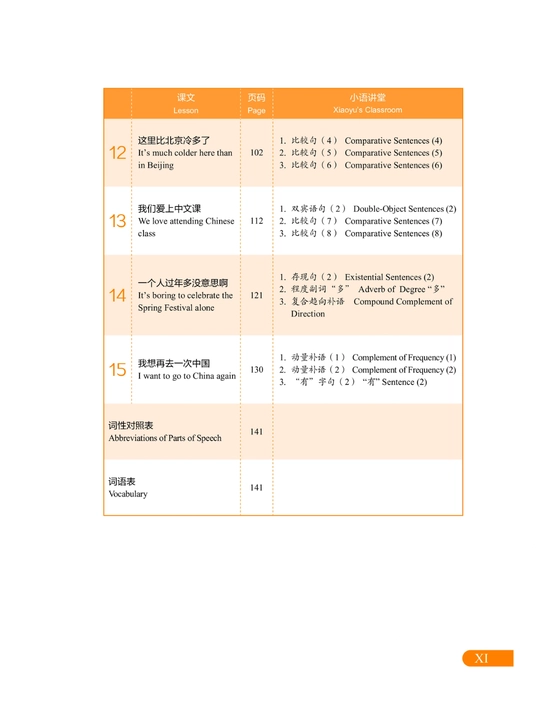 Xitoy tili kitobi HSK 1, 2, 3 darslik to'plami Student's book+Workbook, New HSK 3.0 A4 A5
