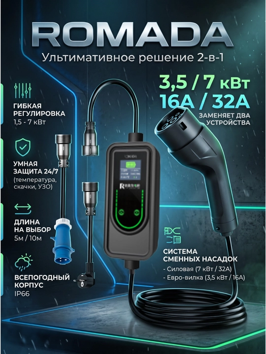 GBT AC ROMADA K05 (1.5-7 кВт) 2в1 Зарядная станция электромобиля портативная