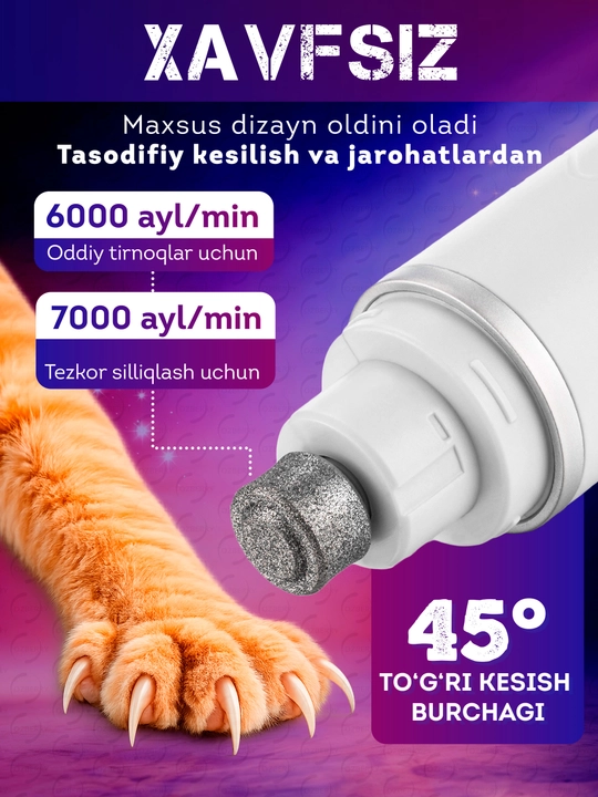Mushuk va itlar uchun elektr tirnoq kesgich jim ishlaydigan tirnoq grinderi USB