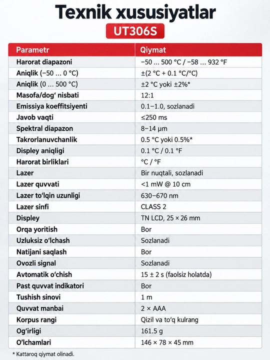 UNI-T UT306S infraqizil termometr, −50…500 °C, lazerli nishon, 12:1