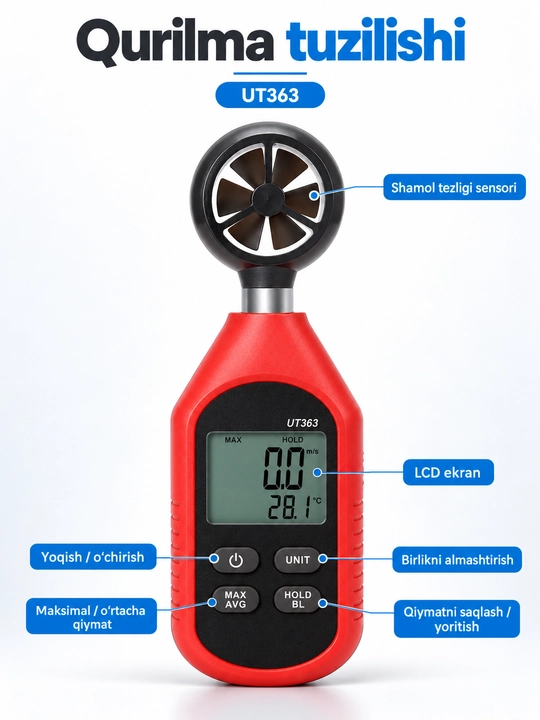 UNI-T UT363 raqamli anemometr, 0–30 m/s, havo harorati, MAX/AVG