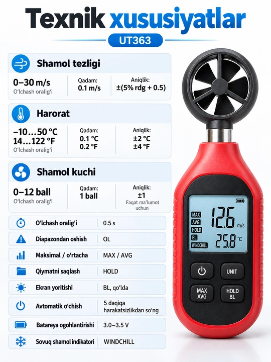 UNI-T UT363 raqamli anemometr, 0–30 m/s, havo harorati, MAX/AVG
