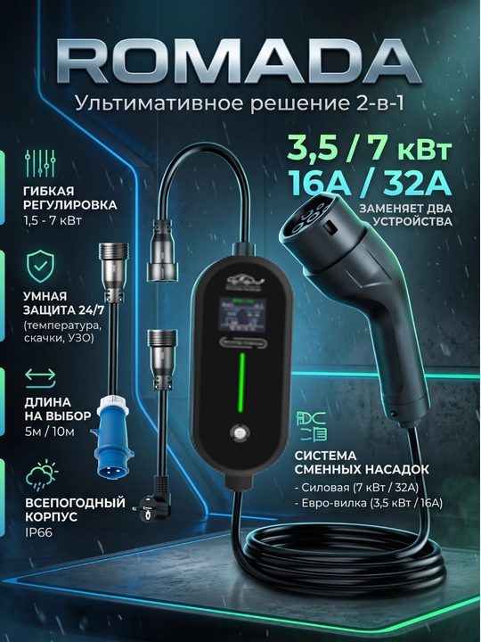GBT AC ROMADA K02 (1.5-7 kW) 2si 1da elektromobil uchun ko‘chma quvvatlash stansiyasi - 