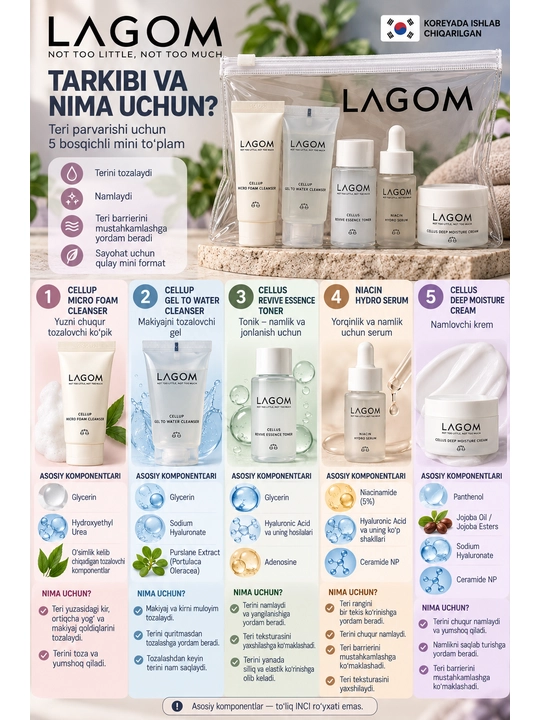 LAGOM — мини-набор для ухода за лицом из 5 средств, дорожный формат
