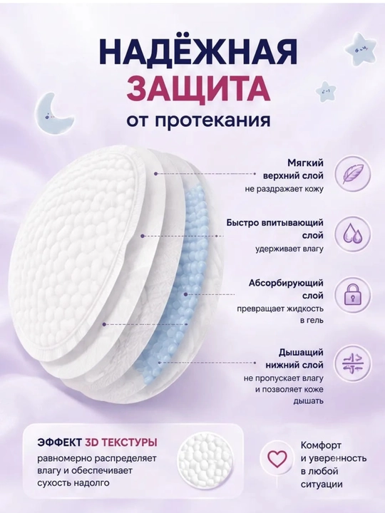 Вкладыши для груди Tomiko, 60 штук