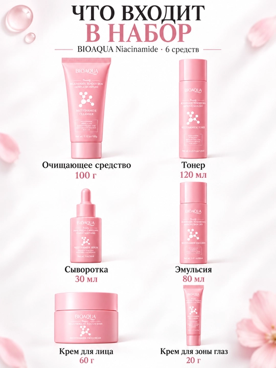 Подарочный набор BIOAQUA Niacinamide с ниацинамидом, 6 средств для лица и зоны глаз