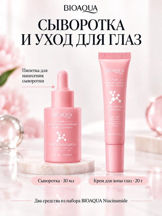 Подарочный набор BIOAQUA Niacinamide с ниацинамидом, 6 средств для лица и зоны глаз