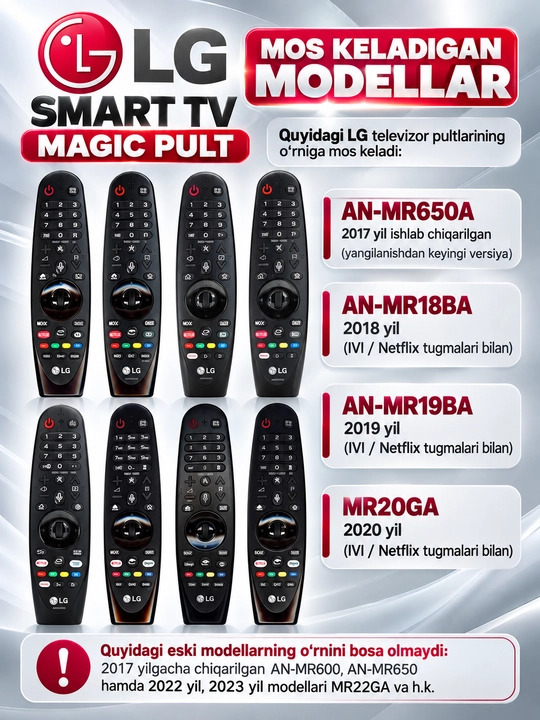 LG Smart TV pulti, Magic Control, ovozli boshqaruvsiz universal pult