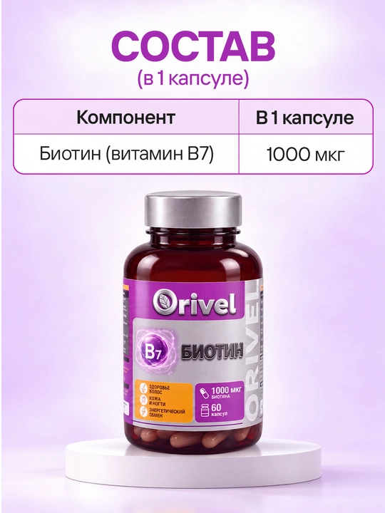 Биотин 1000 мкг (Витамин B7) zmt, 60 капсул – для волос, кожи и ногтей