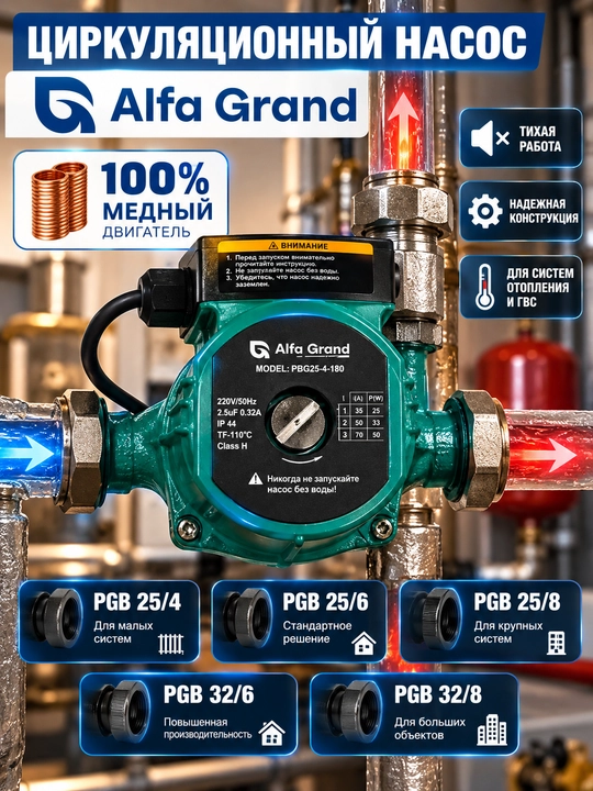 Циркуляционный насос Alfa Grand, насос для циркуляции воды в системе отопления,100% медный - 