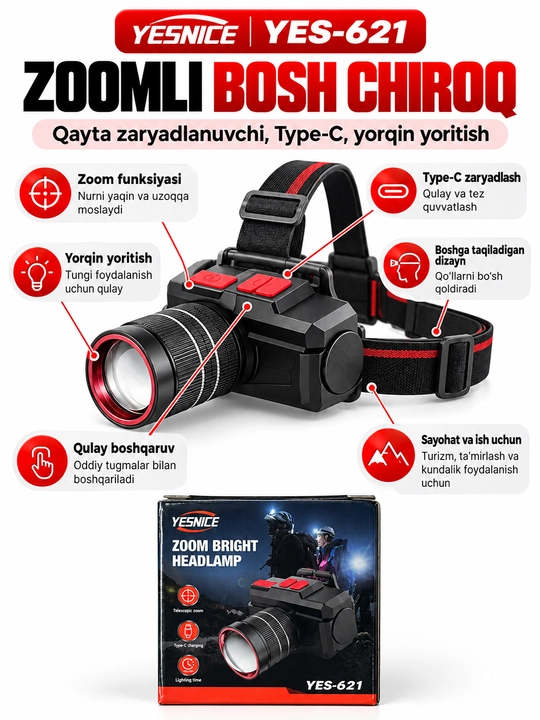 Налобный фонарь YESNICE YES-621 с зумом, зарядкой Type-C, светодиодный, для дома и походов - 