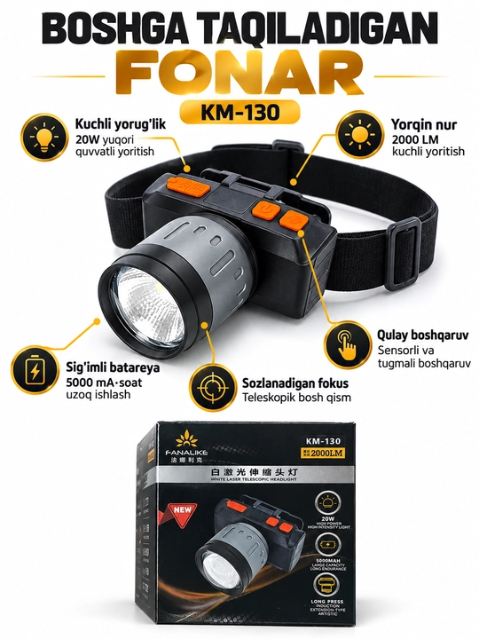 Налобный LED-фонарь FANALIKE KM-130, с зумом и сенсорным управлением, для работы и походов - 