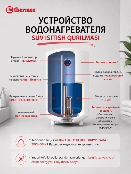 Электрический водонагреватель над мойкой Thermex, Nobel 15 O, 15 литров