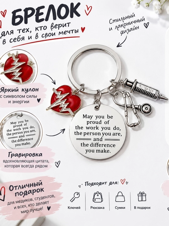 Брелок медицинский для ключей и сумки врачу медику, подарка, стетоскоп, маска - 
