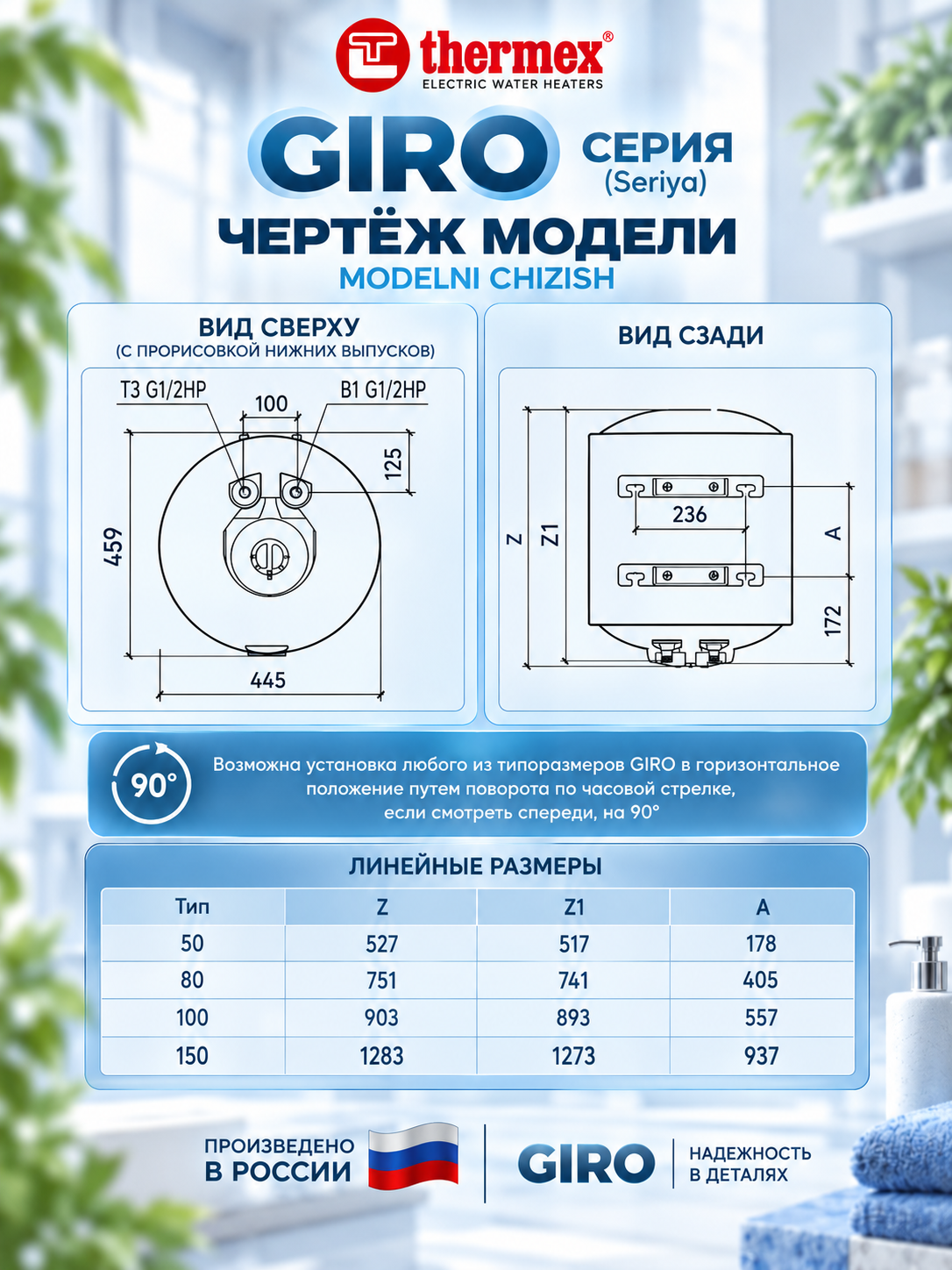 Электрический водонагреватель накопительный Thermex GIRO 80V/H. 80 литров