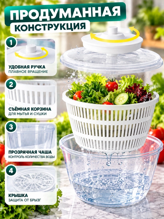 Сушилка для зелени и овощей, центрифуга для салата 2 в 1