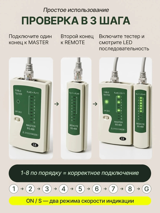 Лан тестер, для проверки сетевого кабеля RJ45 - RJ11