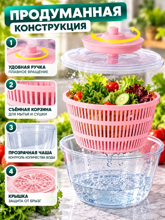Сушилка для зелени и овощей, центрифуга для салата 2 в 1