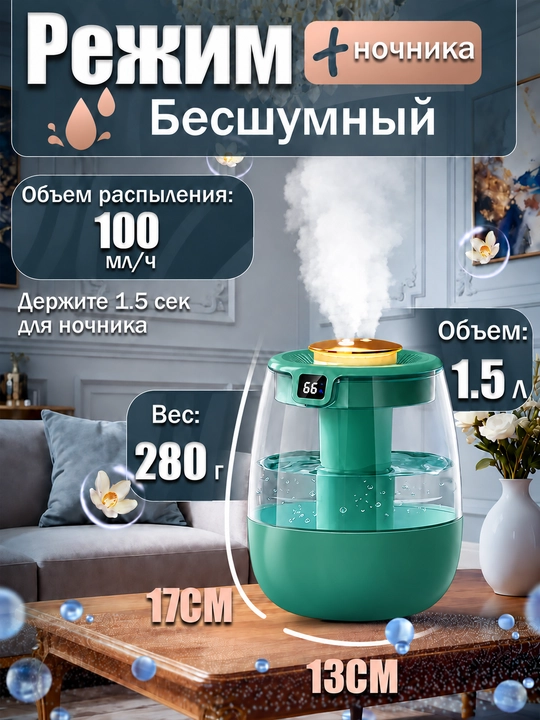 Увлажнитель воздуха 1,5 л, двойное распыление, дисплей влажности, ночник, 3 режима