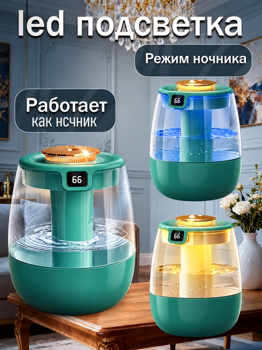 Увлажнитель воздуха 1,5 л, двойное распыление, дисплей влажности, ночник, 3 режима