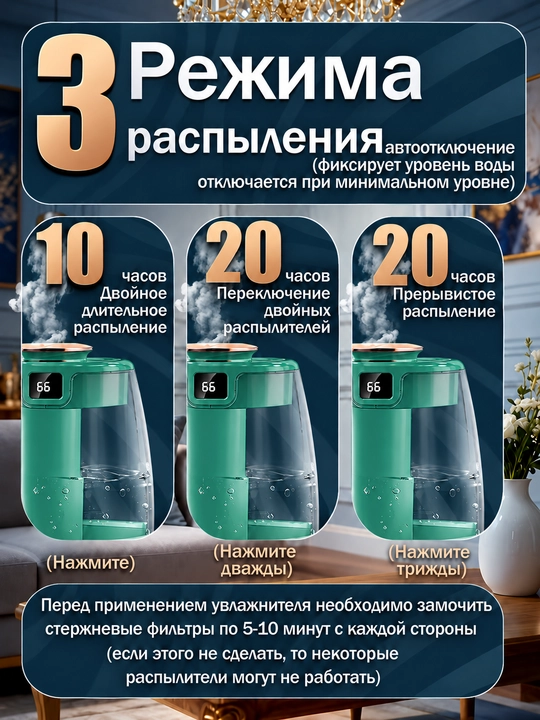 Увлажнитель воздуха 1,5 л, двойное распыление, дисплей влажности, ночник, 3 режима