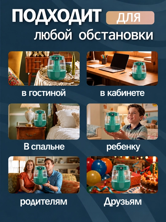 Увлажнитель воздуха 1,5 л, двойное распыление, дисплей влажности, ночник, 3 режима