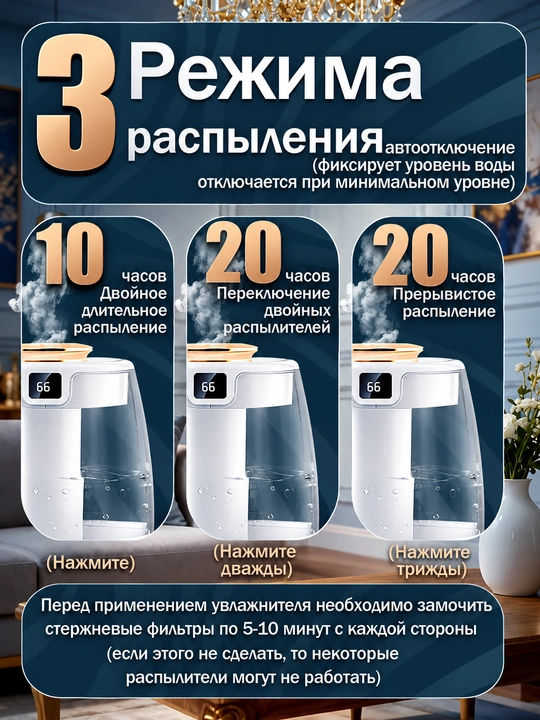 Увлажнитель воздуха 1,5 л, двойное распыление, дисплей влажности, ночник, 3 режима