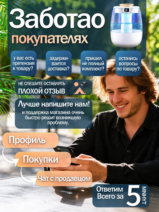 Увлажнитель воздуха 1,5 л, двойное распыление, дисплей влажности, ночник, 3 режима