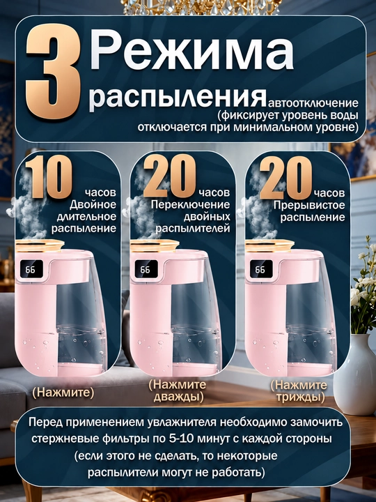 Havo namlagichi 1,5 l, ikki purkagichli, raqamli namlik displeyi, tungi chiroq, 3 rejim