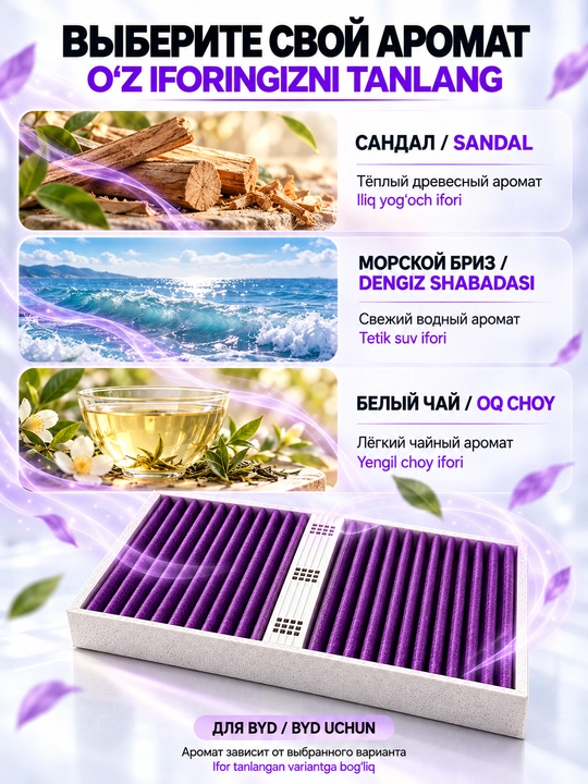 BYD Song Plus Champion/EV BYD SongL EV uchun faollashtirilgan ko‘mirli, hidli salon filtri