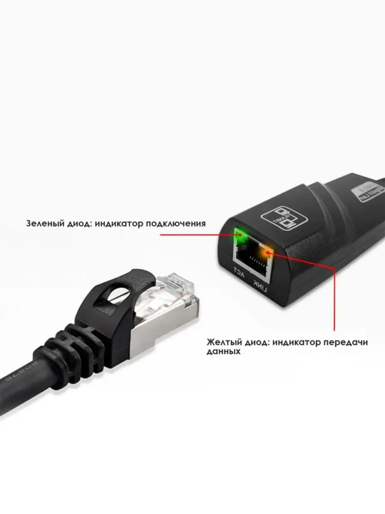 Сетевой адаптер кабель USB 3.0 LAN RJ45