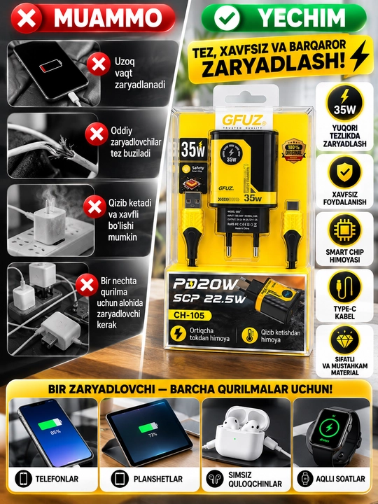 GFUZ 35W tez zaryadlovchi adapter Type-C kabel bilan